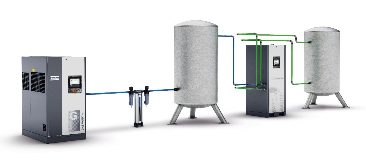Wie arbeitet ein StickstoffGenerator?
